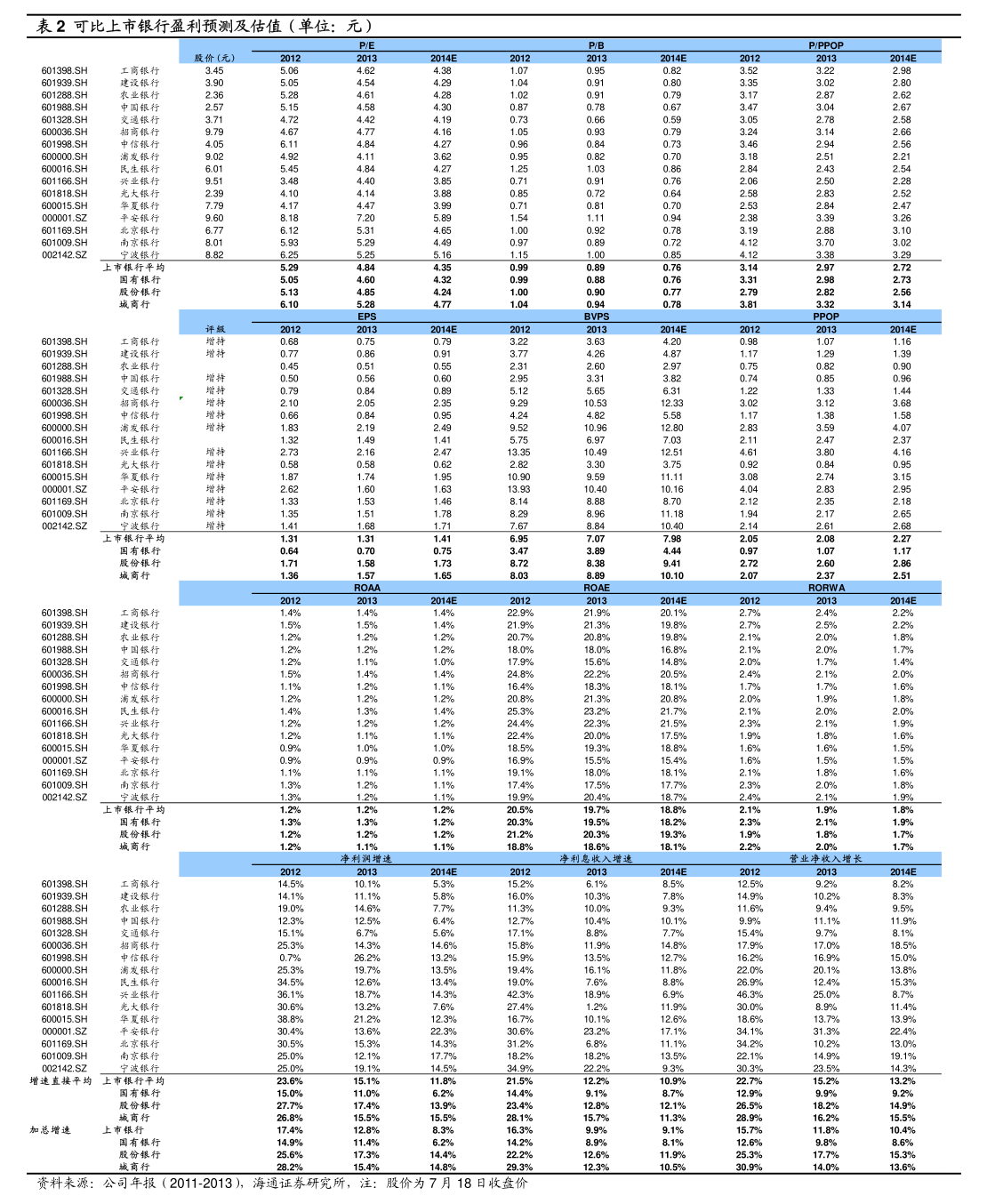 重庆钢铁收购报告书摘要深度解析 第一类增值电信业务为何成为焦点？