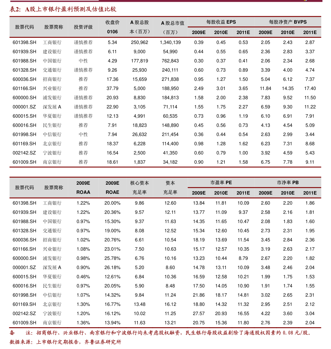宏景科技关于2026年度对外担保额度预计的公告