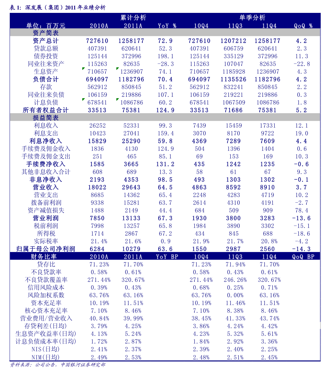国药一致发布日常关联交易预计公告 增值电信业务合规引关注