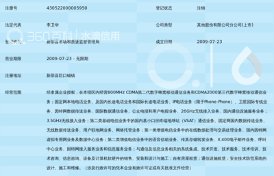 中国电信股份新邵巨口铺支局第一类增值电信业务解析