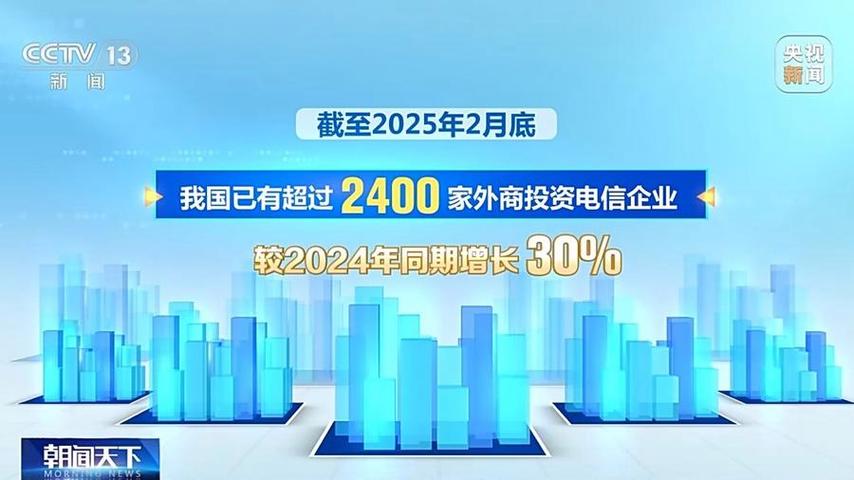 13家外资企业获批经营第一类增值电信业务 开放信号与市场影响
